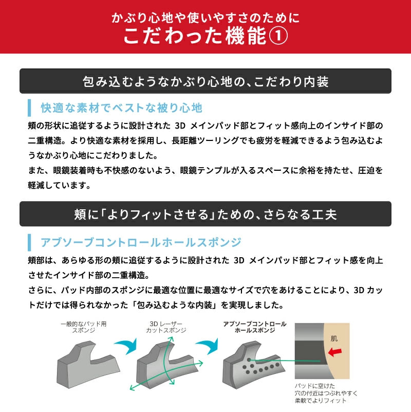 WINS ウインズ A-FORCE RS JET typeC ジェットヘルメット M/L/XL バイク用 エアロ形状 インナーバイザー付