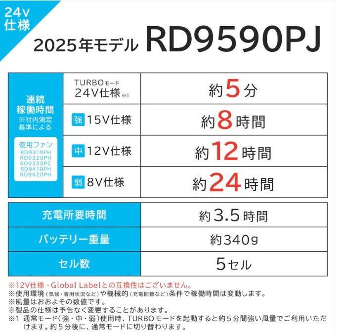 サンエス 空調風神服 24V リチウムイオンバッテリー ファンセット 2025年モデル RD9590PJ 日本製 長時間稼働 急速充電