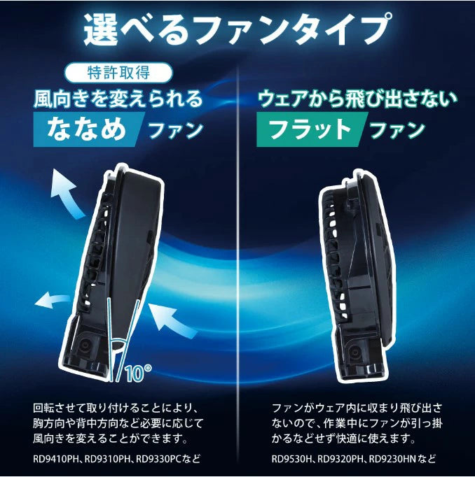 サンエス 空調風神服 24V リチウムイオンバッテリー ファンセット 2025年モデル RD9590PJ 日本製 長時間稼働 急速充電