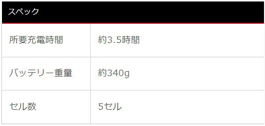 サンエス 空調風神服 24V リチウムイオンバッテリー ファンセット 2025年モデル RD9590PJ 日本製 長時間稼働 急速充電