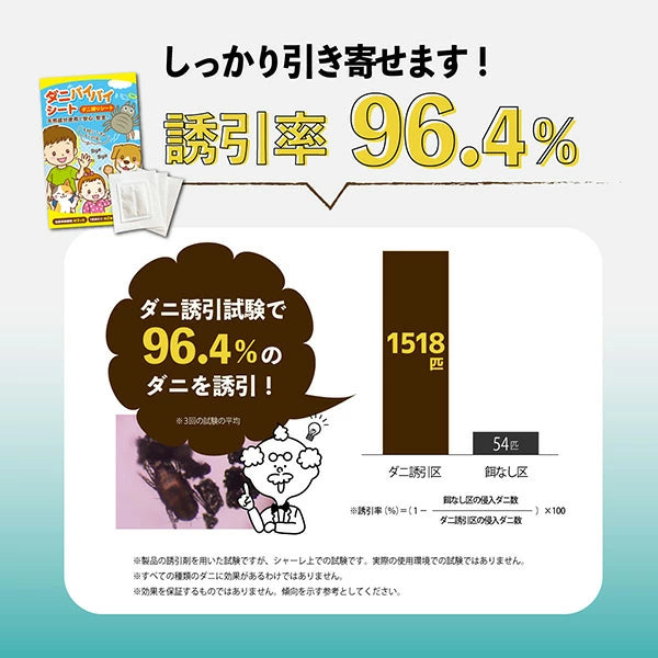 ダニバイバイシート 3枚入り | 殺虫成分不使用 ダニ捕りシート ダニ取りシート 置くだけ簡単 赤ちゃん ペット 安心