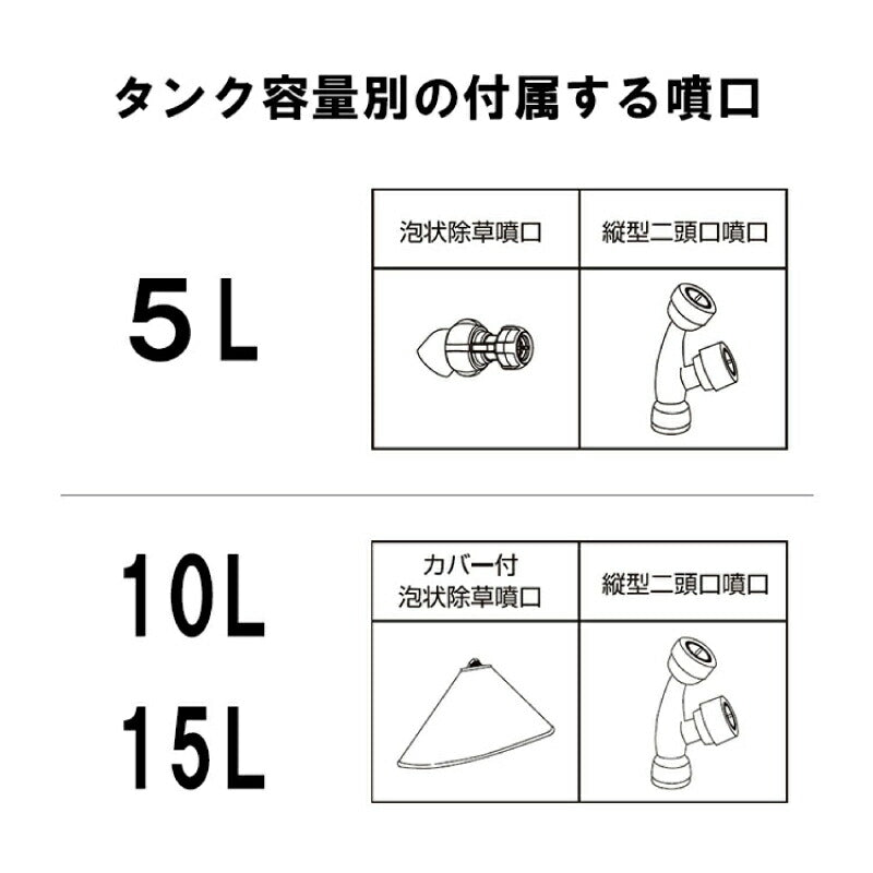 工進 KOSHIN 充電式噴霧器 SLSシリーズ 7L/10L/15L 背負い式 18Vバッテリー コードレス 除草剤散布
