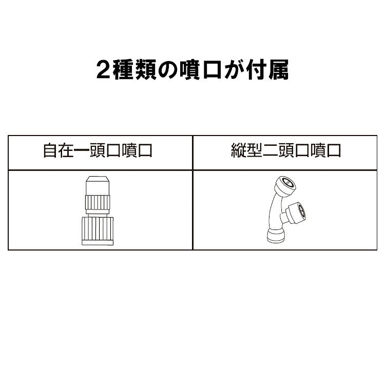 工進 KOSHIN ハイパワー充電式噴霧器 15L 4m到達 高木消毒対応 エンジン並みパワー 背負い式 18Vバッテリー