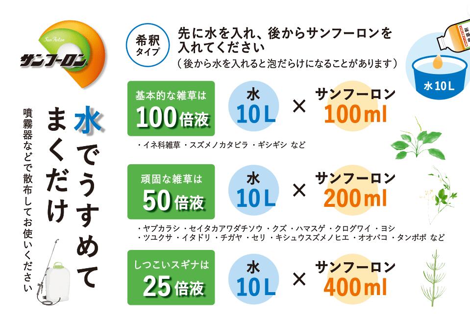 除草剤 サンフーロン 液剤 500ml/2L/5L/10L/20L | 根まで枯らす グリホサート系 農耕地使用可 大成農材