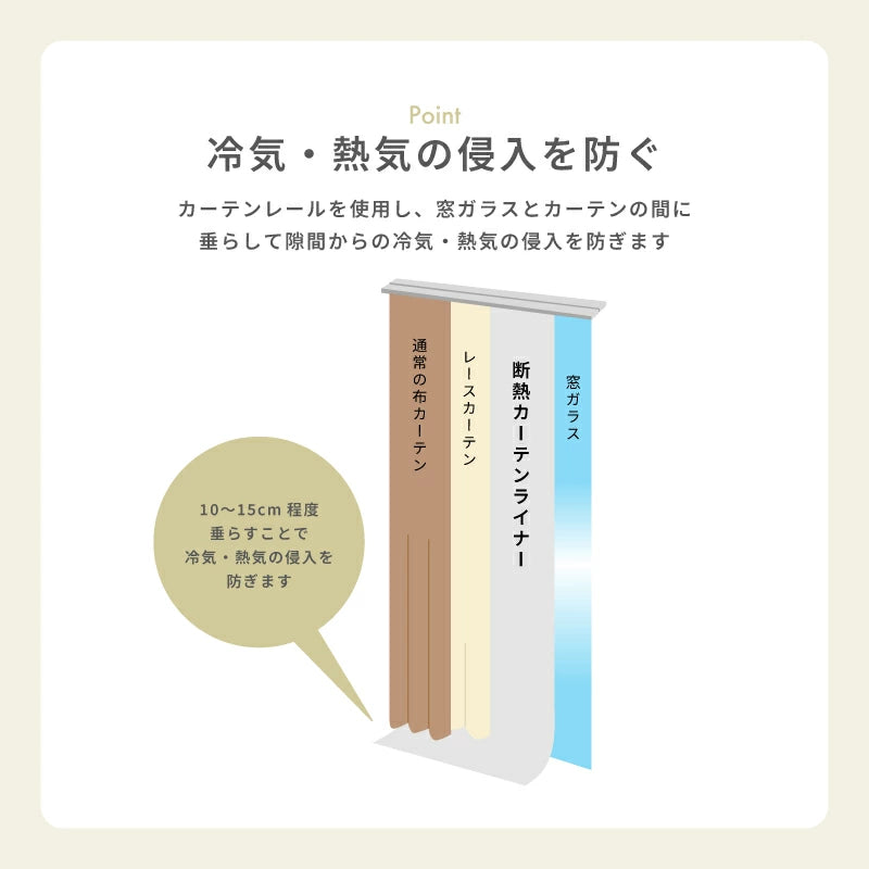 断熱カーテンライナー 2枚セット 明和グラビア 寒さ対策 省エネ 結露防止 冷気遮断