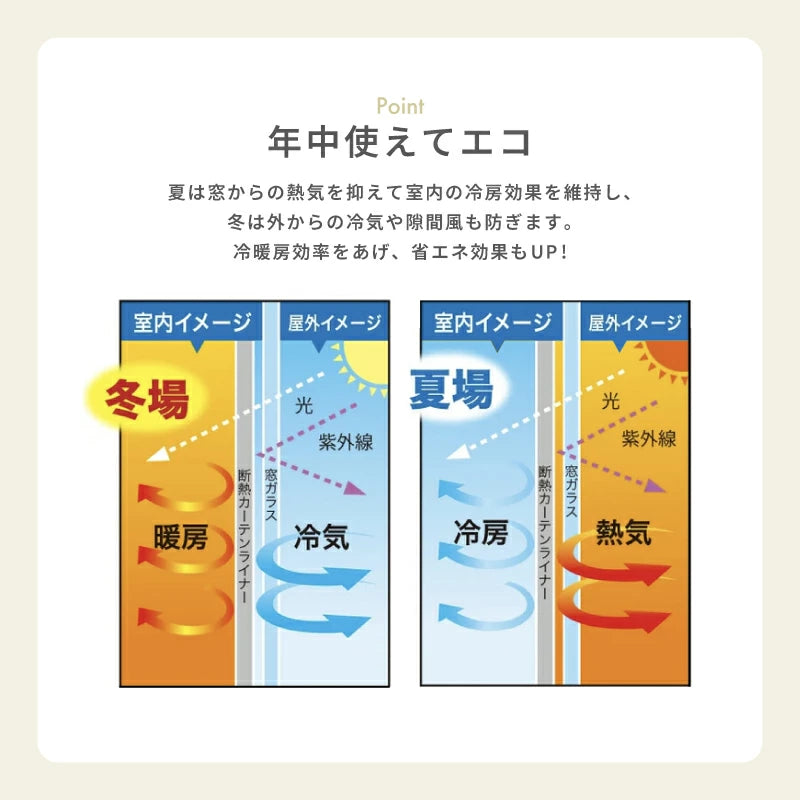 断熱カーテンライナー 2枚セット 明和グラビア 寒さ対策 省エネ 結露防止 冷気遮断