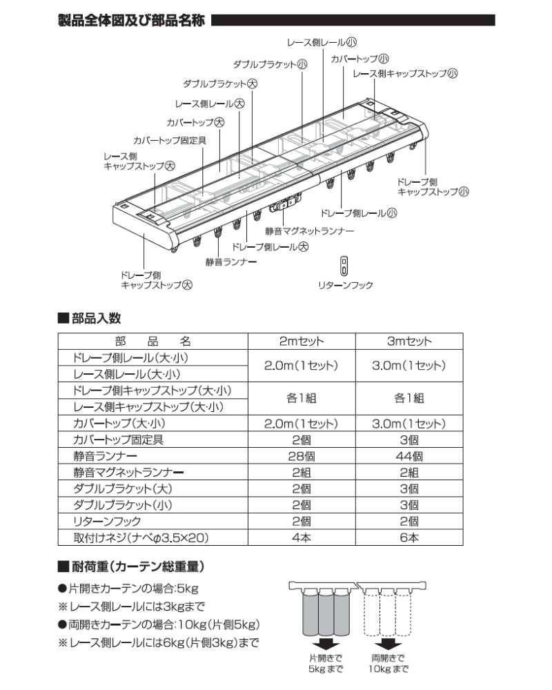 TOSO(トーソー）カーテンレール ダブル リネア カバートップ 幅 1.1m～2m 1.6m～3m 遮光カーテンレール カバー付きカーテンレール 静音 木目 ナチュラル シンプル インテリア リターン仕様 リターンカーテン すきま風 光漏れ 省エネ カーテン 遮熱 保温 TOSO(トーソー)