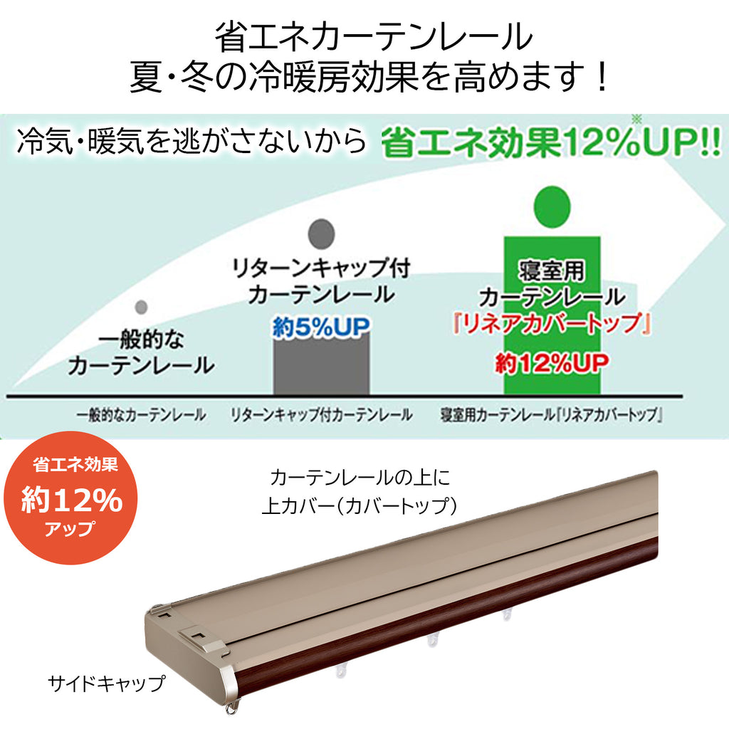 TOSO(トーソー）カーテンレール ダブル リネア カバートップ 幅 1.1m～2m 1.6m～3m 遮光カーテンレール カバー付きカーテンレール 静音 木目 ナチュラル シンプル インテリア リターン仕様 リターンカーテン すきま風 光漏れ 省エネ カーテン 遮熱 保温 TOSO(トーソー)