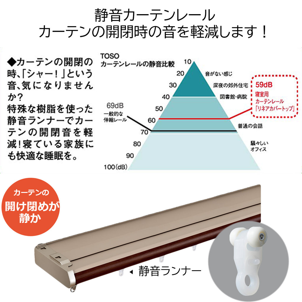 TOSO(トーソー）カーテンレール ダブル リネア カバートップ 幅 1.1m～2m 1.6m～3m 遮光カーテンレール カバー付きカーテンレール 静音 木目 ナチュラル シンプル インテリア リターン仕様 リターンカーテン すきま風 光漏れ 省エネ カーテン 遮熱 保温 TOSO(トーソー)