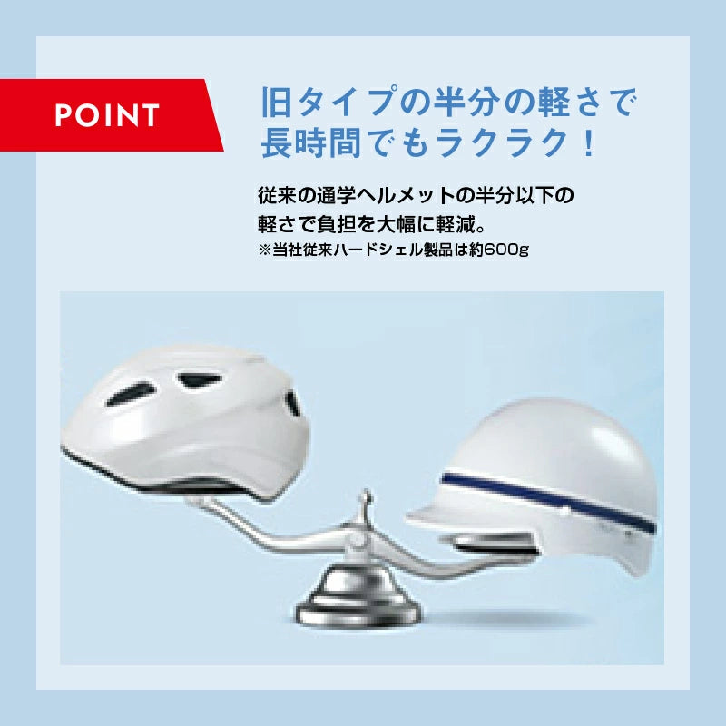 OGK KABUTO SB-02 軽涼ヘルメット 通学用 自転車ヘルメット SG規格 軽量 インモールド成形