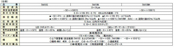 【アウトレット】イチネンTASCO 高精度放射温度計 LEDスポットマーカー TA410S