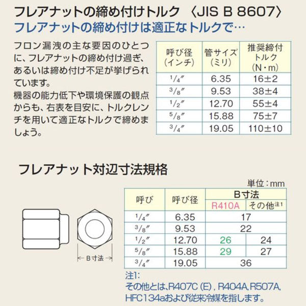 イチネンTASCO TA771B 高精度トルクレンチ 1/4 校正証明書付 鍛造先端 空調工具 精密作業用