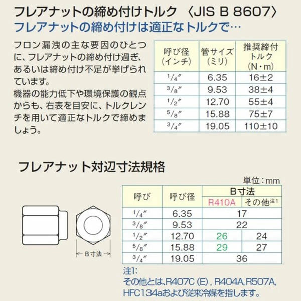 イチネンTASCO 高精度トルクレンチ1/2 TA771L-2 | 校正証明書付 R32 R410A専用 国内製造